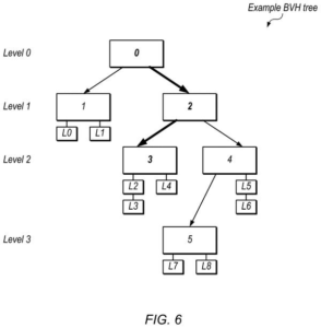Patent drawing: Apple Patents a Predictive Cache System for Faster 3D Graphics Rendering