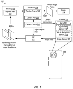 Patent drawing: Qualcomm Patents a Way to Render Different Parts of a Photo at Different Resolutions