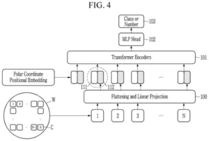 Patent drawing: Samsung Patents a Wafer Inspection System That Tells AI Where Every Chip Sits