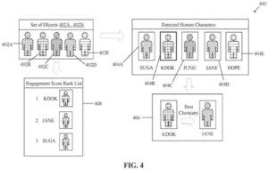 Patent drawing: Sony Patents a System That Scores What Viewers Actually Watch On Screen