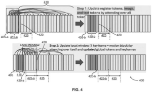 Patent drawing: Adobe Patents AI Video Generator That Keeps Scenes Consistent Across Frames