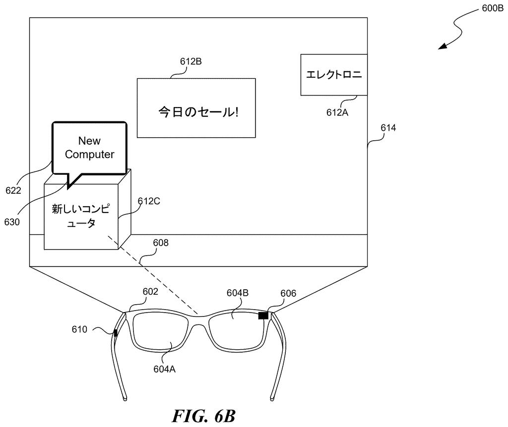 Augmented reality glasses displaying an English translation floating above a foreign text sign on a store shelf. Drawing from patent filing US 2026/0237161 A1.