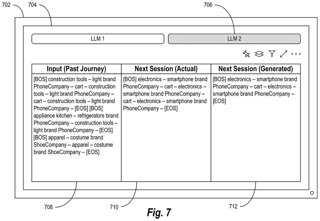 User interface comparing past browsing journeys with actual and artificially generated future sessions. Drawing from patent filing US 2026/0238702 A1.