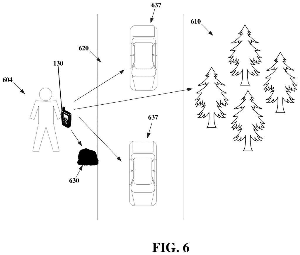 Cars using camera technology to measure distances to pedestrians, trees, and obstacles on the road. Drawing from patent filing US 2026/0238749 A1.