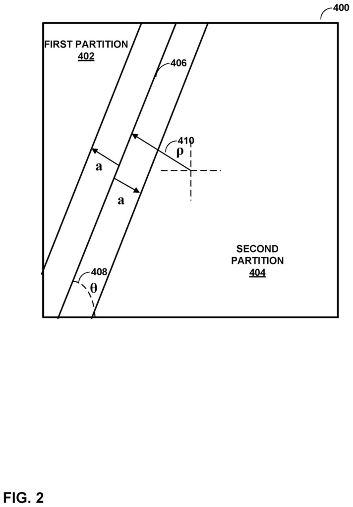 Geometric partition of a video block showing candidate angle and offset distance used for filtering. Drawing from patent filing US 2026/0238785 A1.