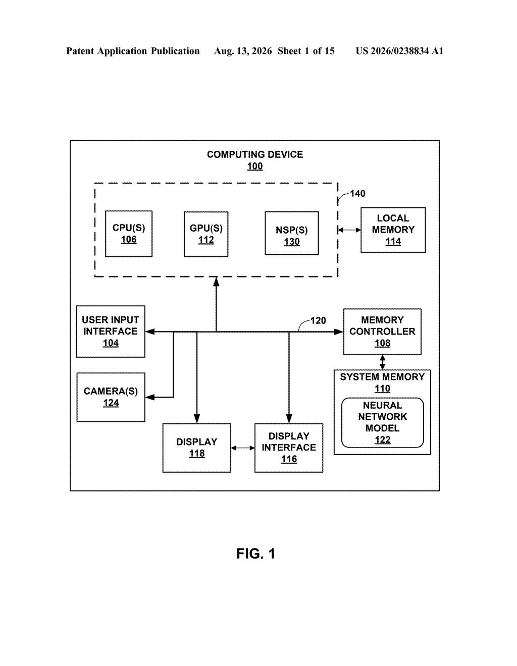 Computing device architecture incorporating processing units, memory controller, and system memory. Drawing from patent filing US 2026/0238834 A1.