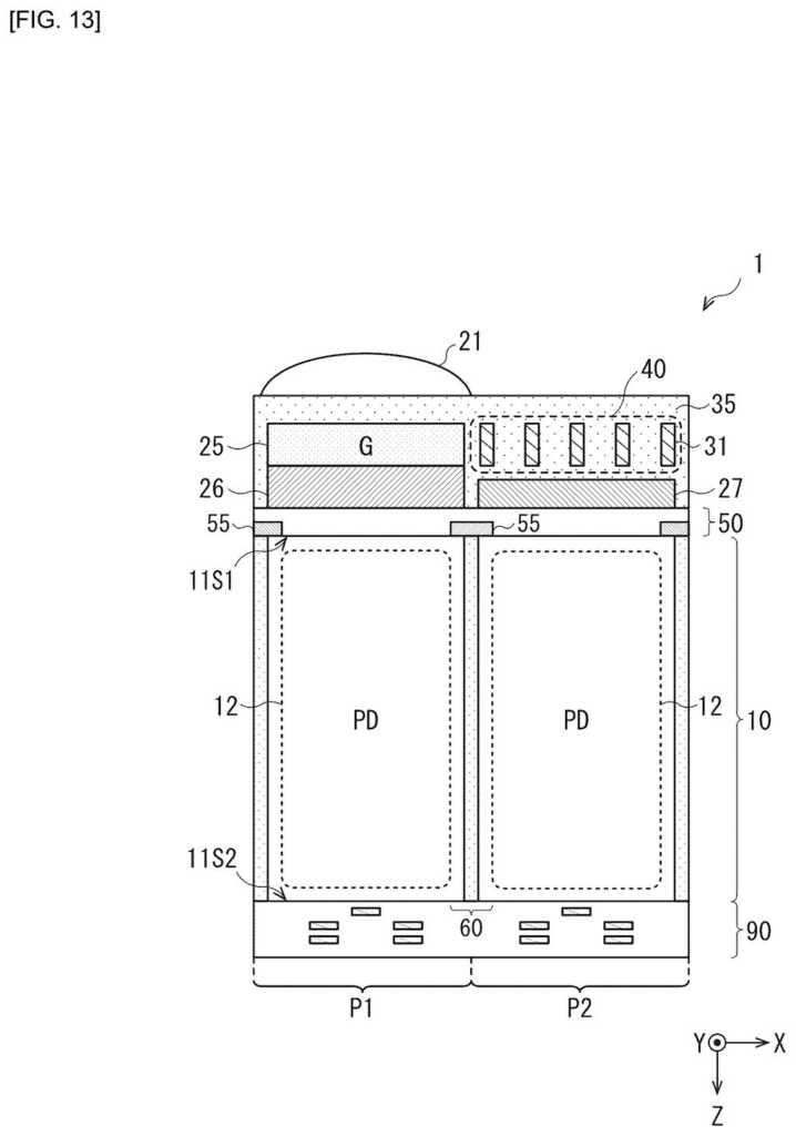 Cross-section of sensor pixels featuring embedded light guides and photodiode layers. Drawing from patent filing US 2026/0238869 A1.