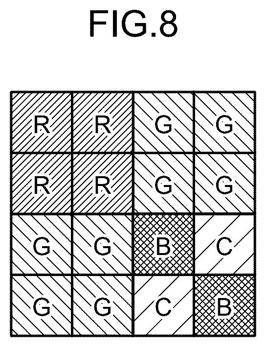 Color filter array pattern featuring red, green, blue, and cyan pixels arranged in a grid. Drawing from patent filing US 2026/0238888 A1.