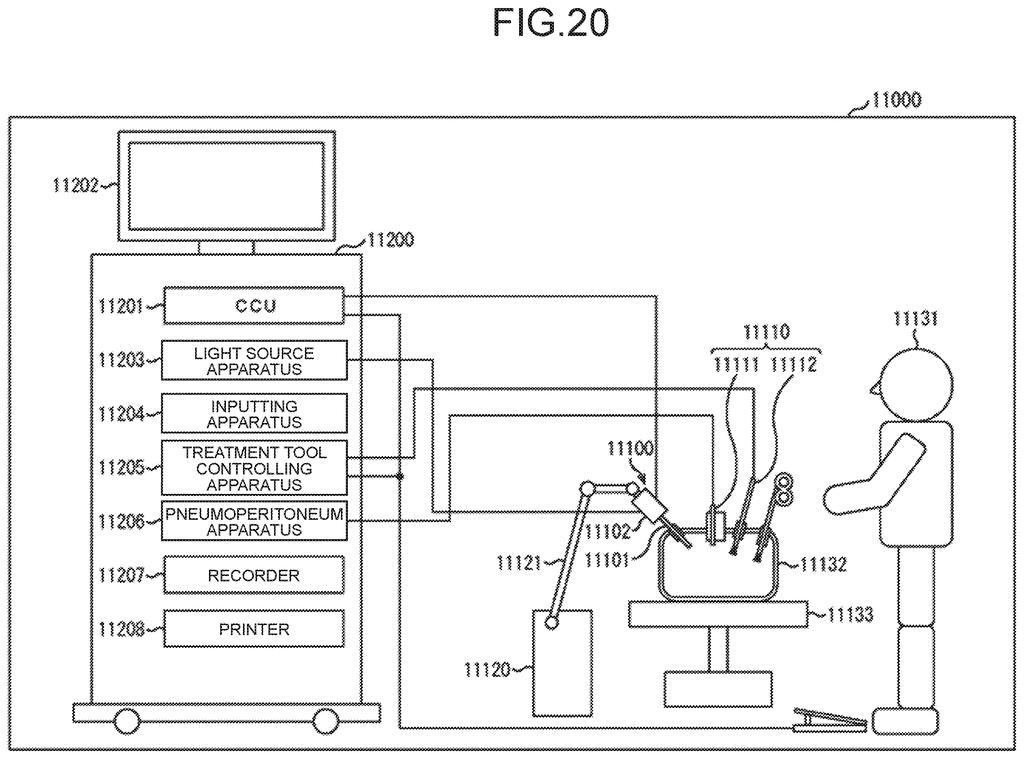 A complete surgical endoscopic camera system in a clinical operating room setting with display and medical equipment. Drawing from patent filing US 2026/0238891 A1.