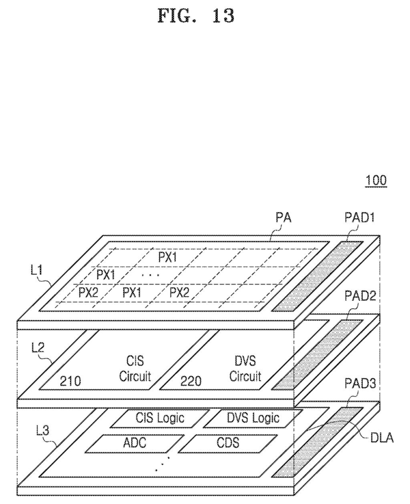 Stacked multi-layer architecture of the image sensor containing pixel arrays and processing circuits. Drawing from patent filing US 2026/0238894 A1.