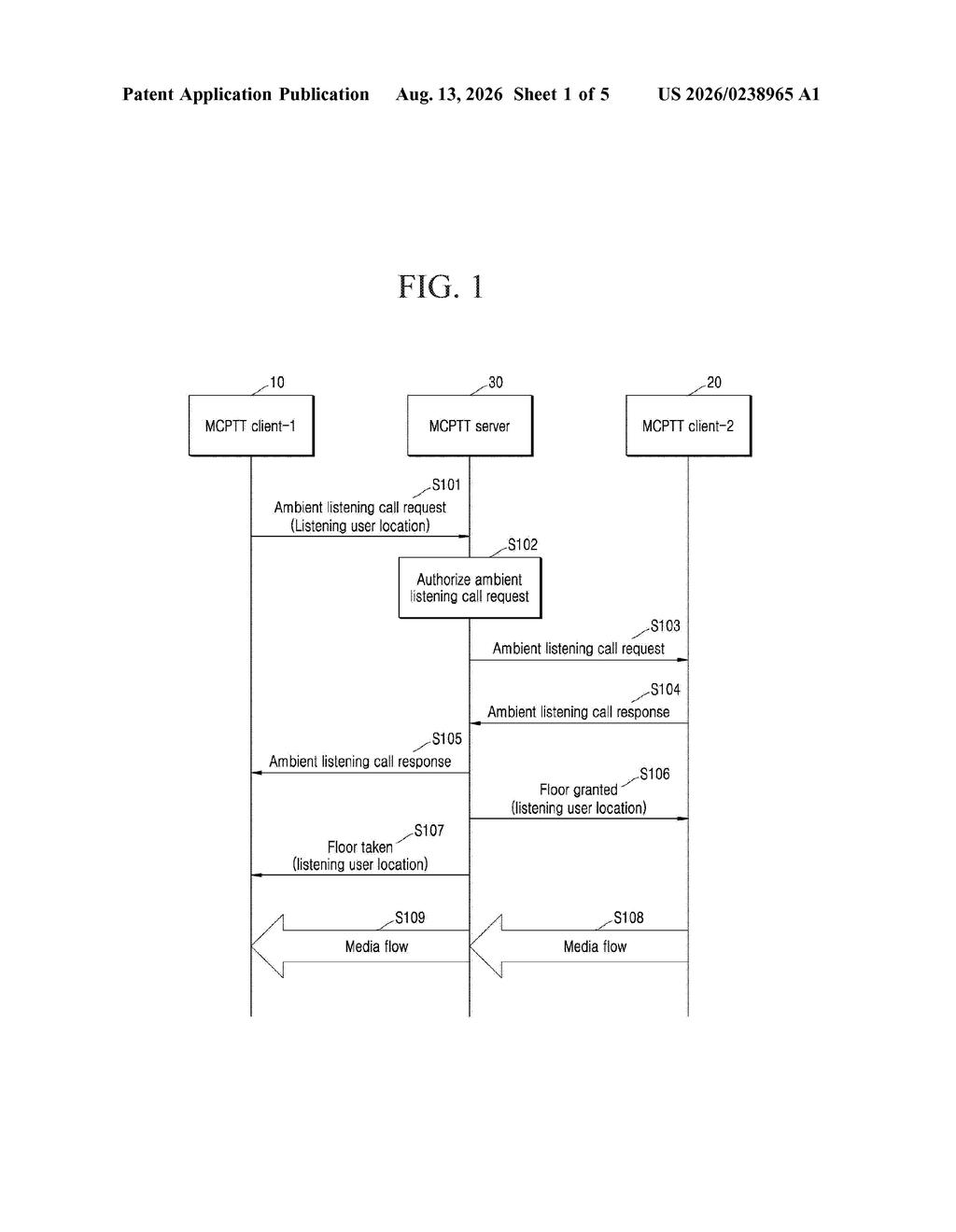 Message sequence for requesting and granting an ambient listening call between two devices and a server. Drawing from patent filing US 2026/0238965 A1.