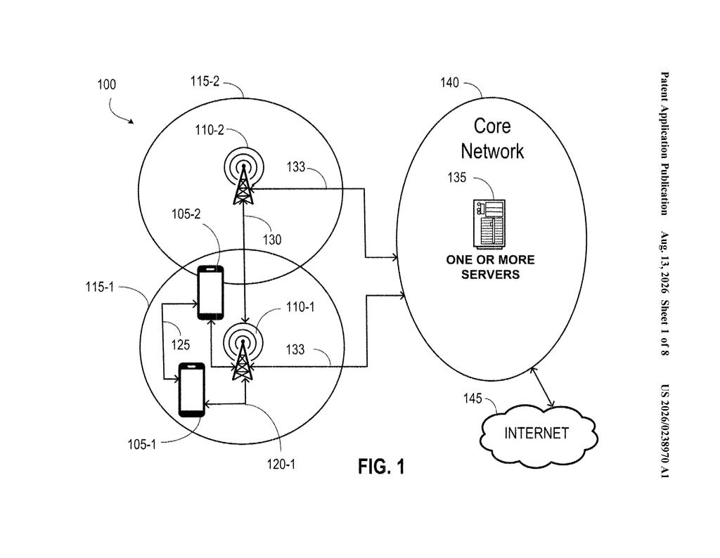 Cellular network architecture connecting mobile devices, cell towers, and core servers. Drawing from patent filing US 2026/0238970 A1.