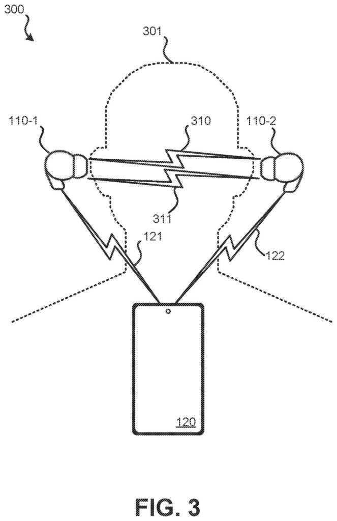 Two wireless earbuds in communication with a phone and each other while worn by a user. Drawing from patent filing US 2026/0238974 A1.