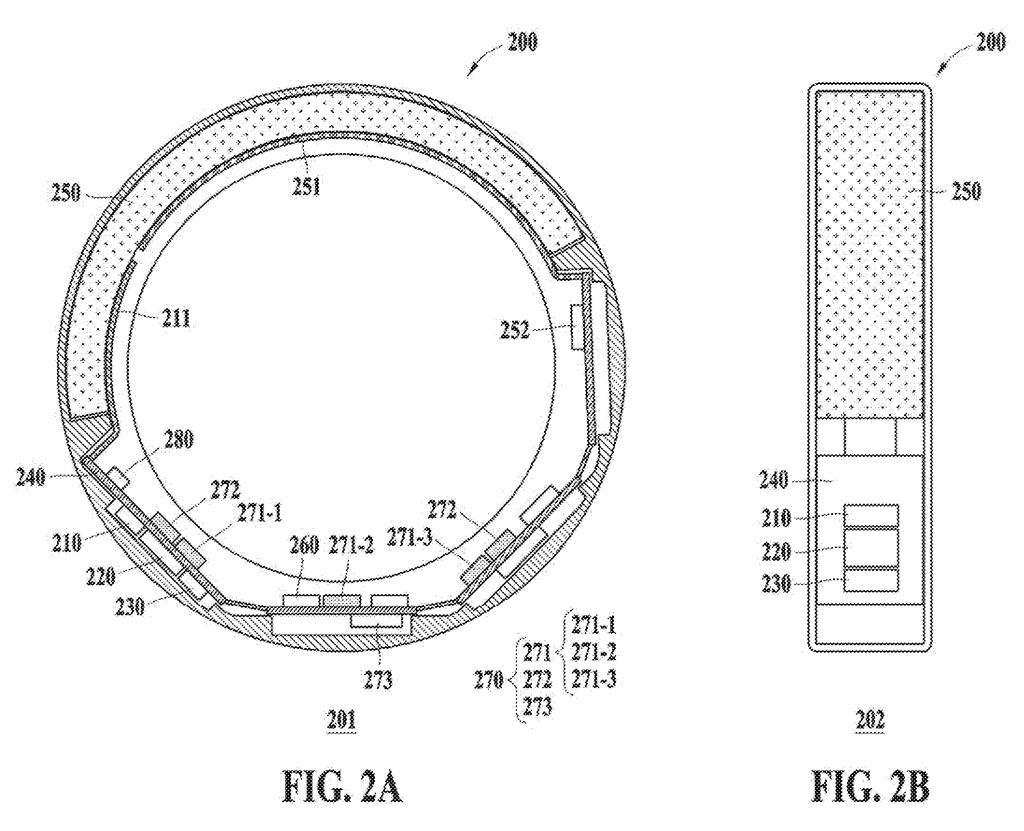 Cross-sectional and side views of the smart ring housing internal sensors and battery components. Drawing from patent filing US 2026/0238976 A1.