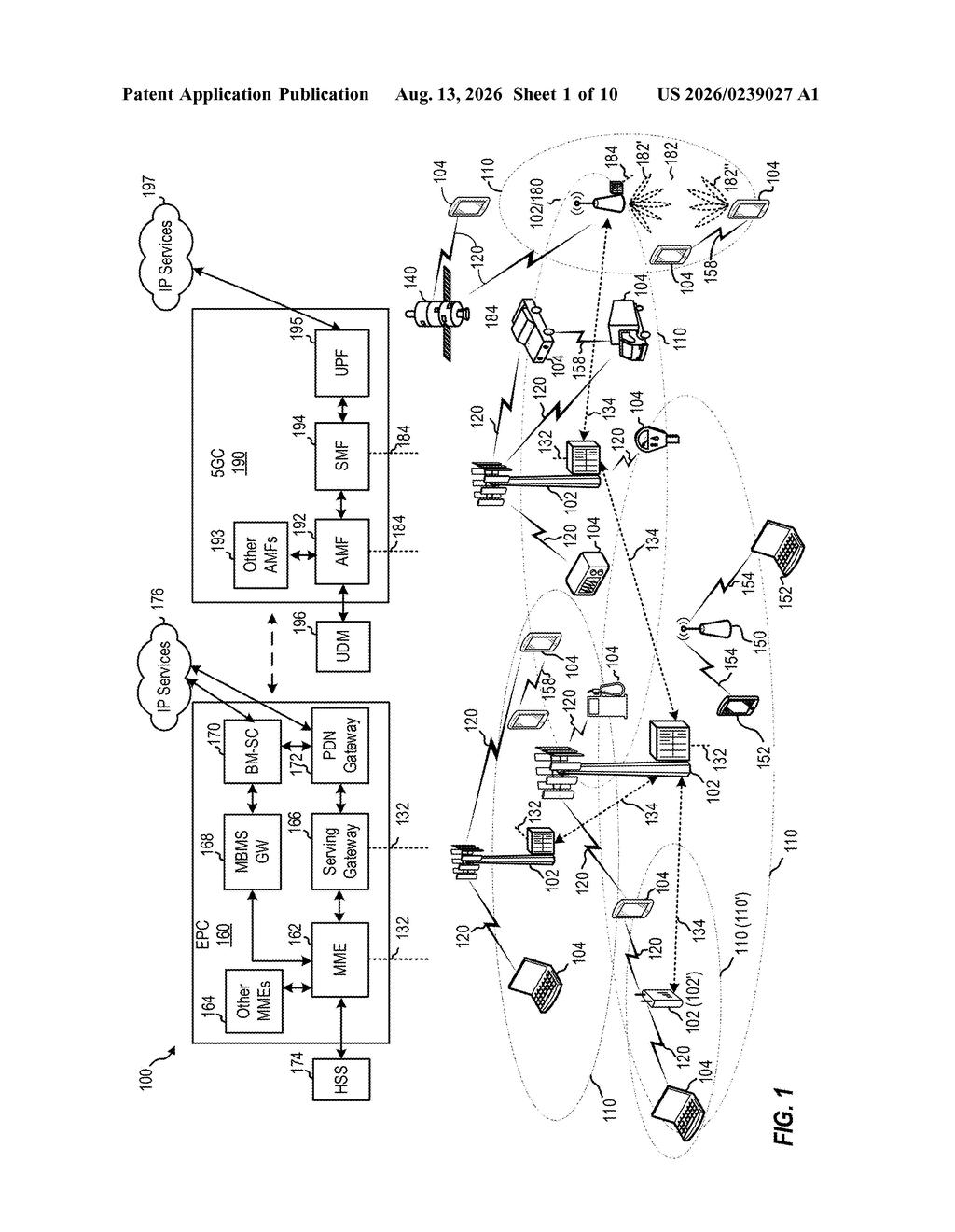 A wireless communication system with phones, cars, and other devices connecting to cell towers and a core network. Drawing from patent filing US 2026/0239027 A1.