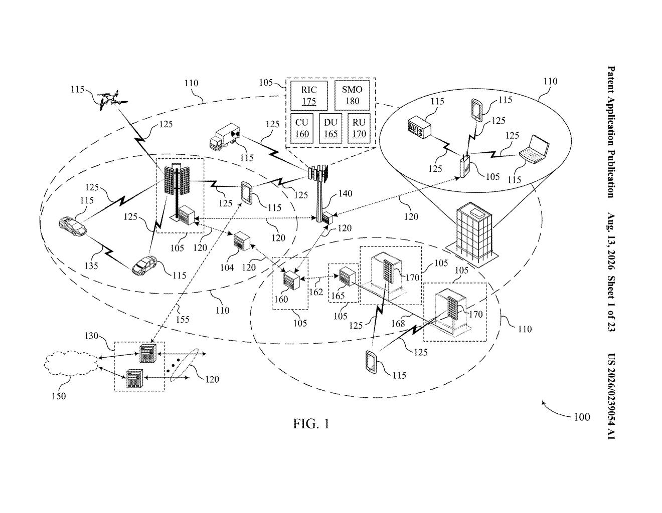 A 5G network with phones, cars, and drones communicating with cell towers and data centers. Drawing from patent filing US 2026/0239054 A1.