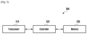 Patent drawing: Samsung Patents Technology to Keep Smart Sensors Online When Battery-Saving Shutdown Kicks In