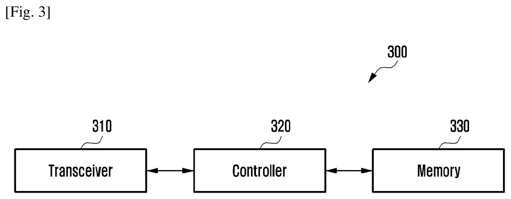 A system with a transceiver, controller, and memory for managing smart sensor connectivity. Drawing from patent filing US 2026/0239185 A1.