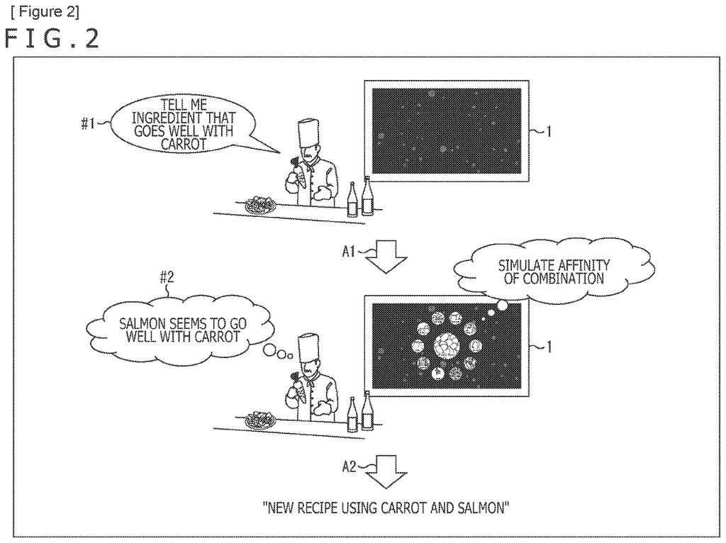 A smart kitchen display interacting with a chef to suggest food pairings. Drawing from patent filing US 2026/0240365 A1.