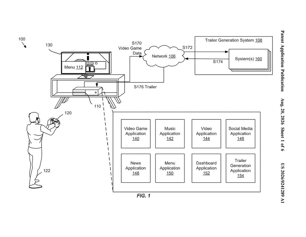 A player using a game console linked to a network system that creates custom game trailers from play history. Drawing from patent filing US 2026/0241289 A1.