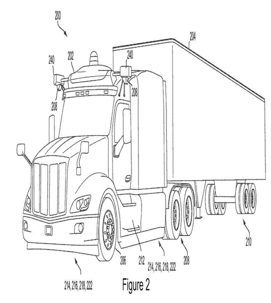 Perspective view of a semi-truck outfitted with a redundant braking system. Drawing from patent filing US 2026/0241907 A1.