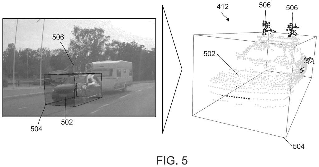 3D bounding box detection and point cloud analysis identifying an object with cargo protruding from its roof. Drawing from patent filing US 2026/0241949 A1.
