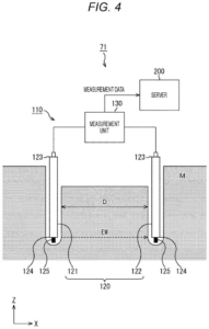 Patent drawing: Sony Patents Technology That Reads Soil Wetness Across a Farm to Direct Irrigation