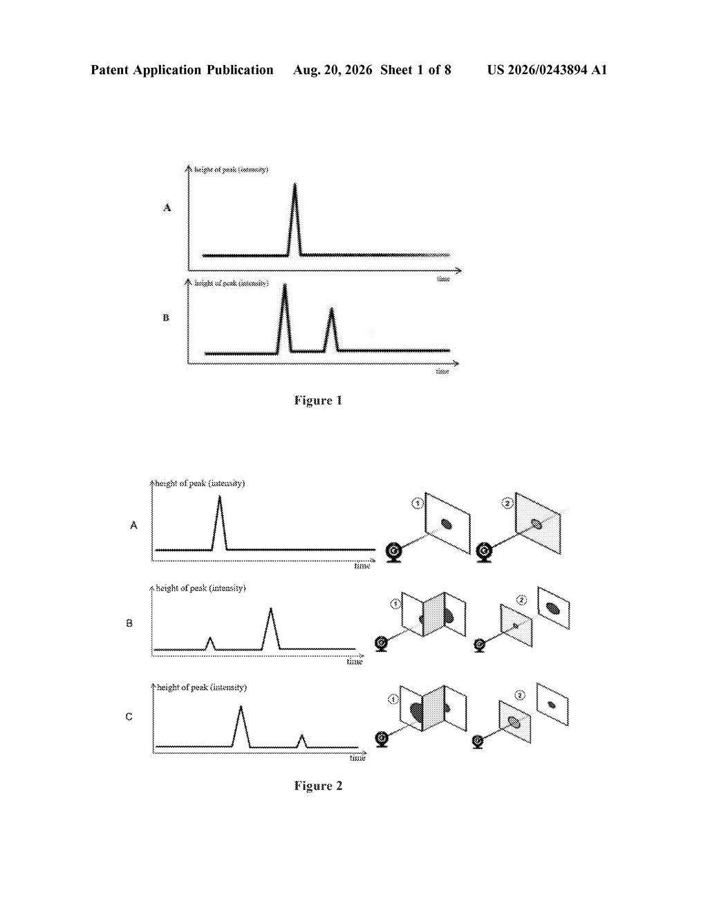 A camera sensor detects a transparent object by measuring the distinct time-of-flight reflections from both the front surface and the background. Drawing from patent filing US 2026/0243894 A1.