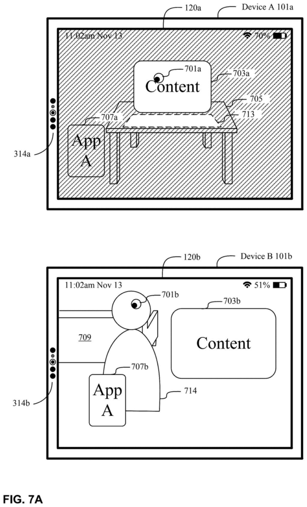 Two devices displaying different levels of dimming in a shared three-dimensional environment based on user focus. Drawing from patent filing US 2026/0244267 A1.