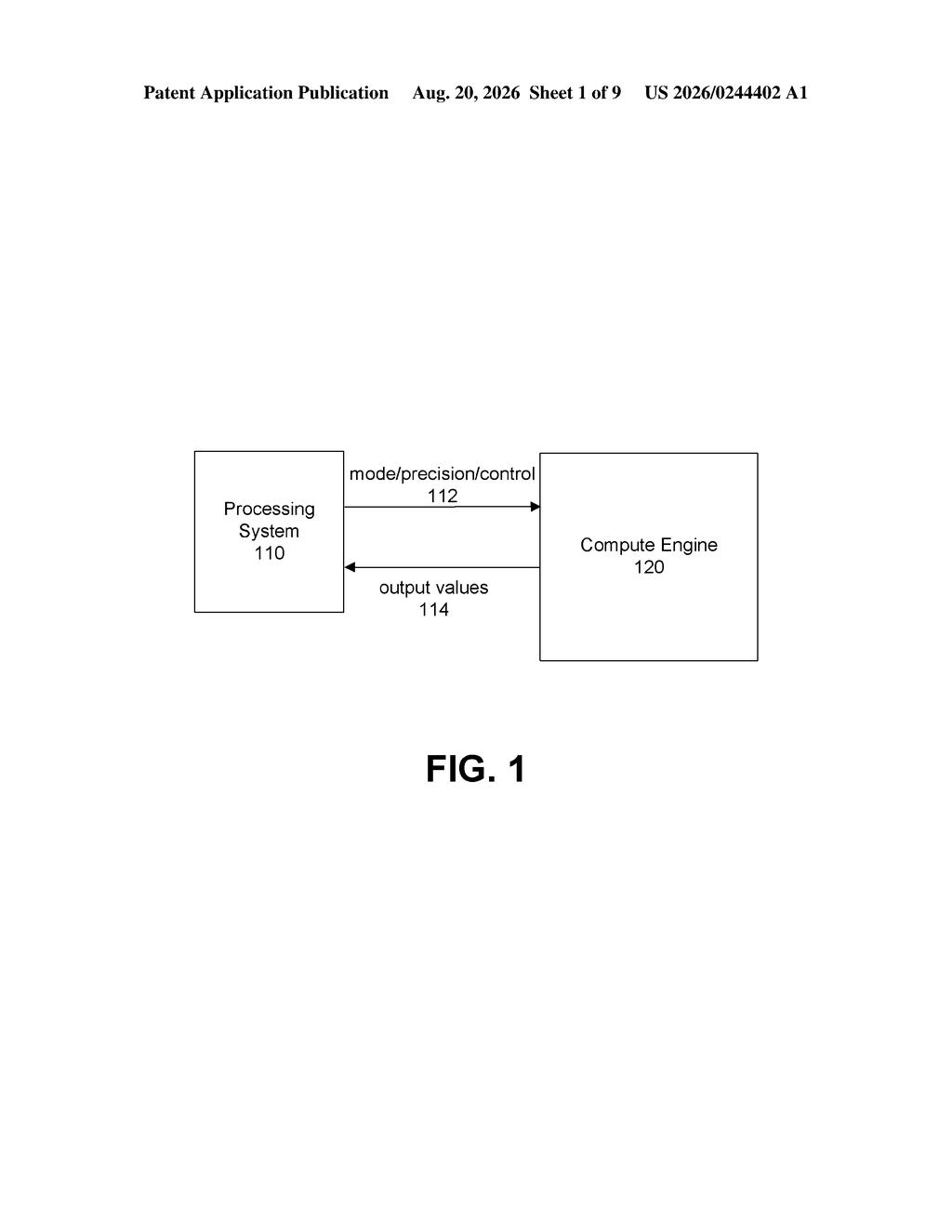 System diagram showing communication between a processing system and a compute engine. Drawing from patent filing US 2026/0244402 A1.