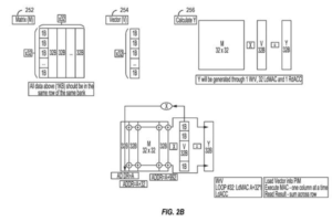 Patent drawing: Qualcomm Patents Technology That Lets Multiple Tasks Share a Memory Unit's Built-In Processing Power