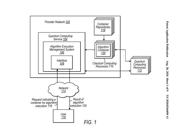 Patent drawing: Amazon Patents a System for Splitting Work Between Quantum and Regular Computers