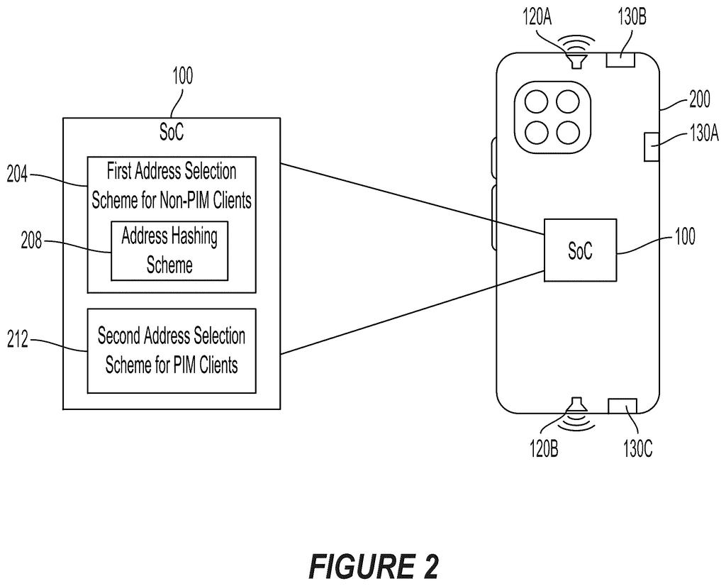 A smartphone housing a central processing chip equipped with distinct address selection schemes for different clients. Drawing from patent filing US 2026/0244577 A1.