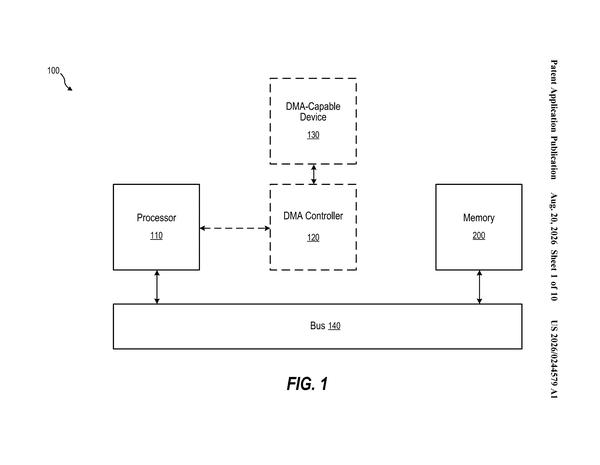 Patent drawing: Qualcomm Patents Chip Technology That Stops Unauthorized Programs From Reading Sensitive Data
