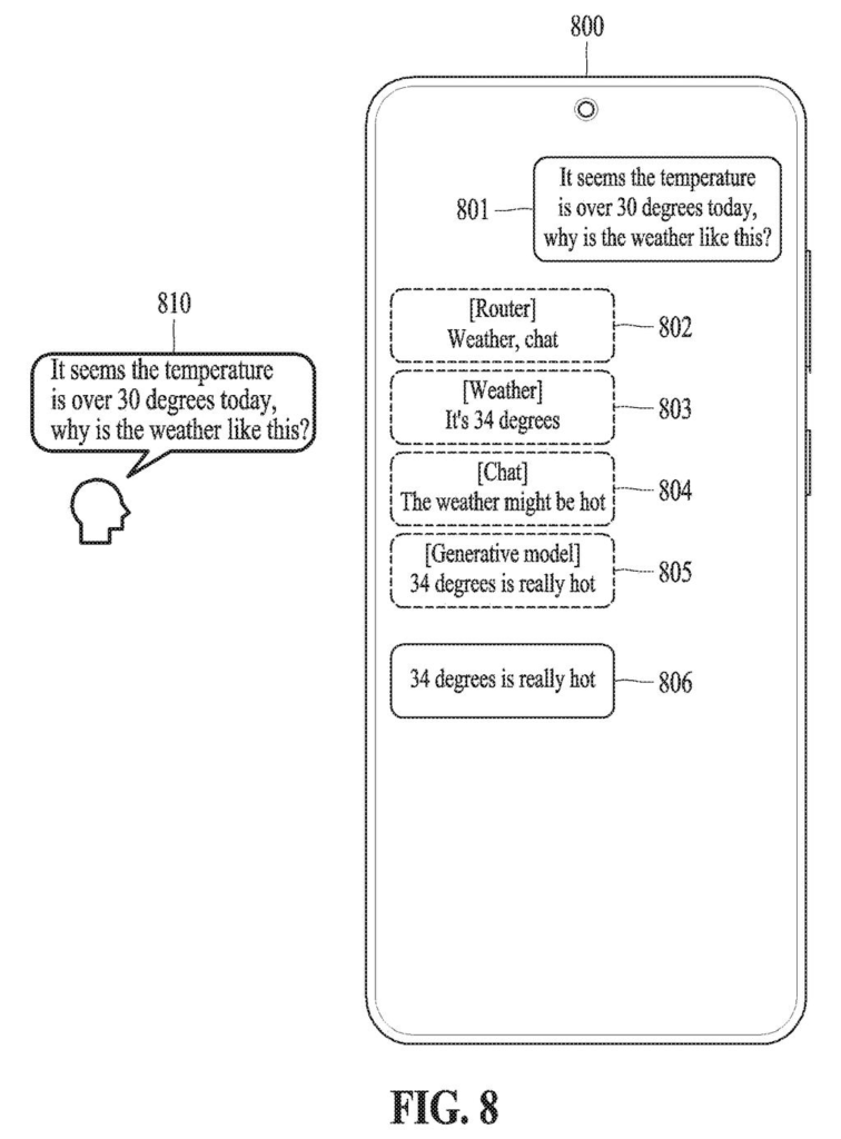 Smartphone displaying internal AI assistant reasoning steps and generated responses. Drawing from patent filing US 2026/0244660 A1.