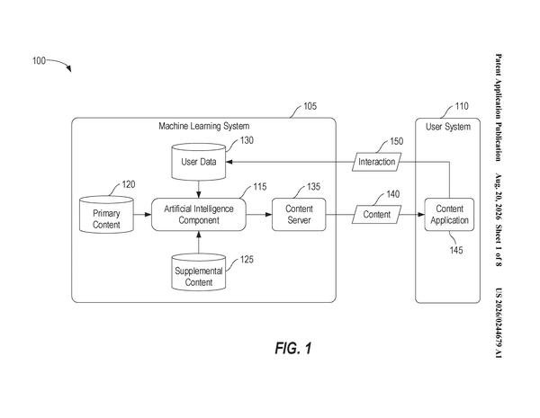 Patent drawing: Disney Patents an AI That Matches Bonus Content to Shows and Their Viewers