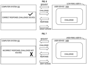 Patent drawing: Microsoft Patents a Login System That Picks the Right Security Test for Each User