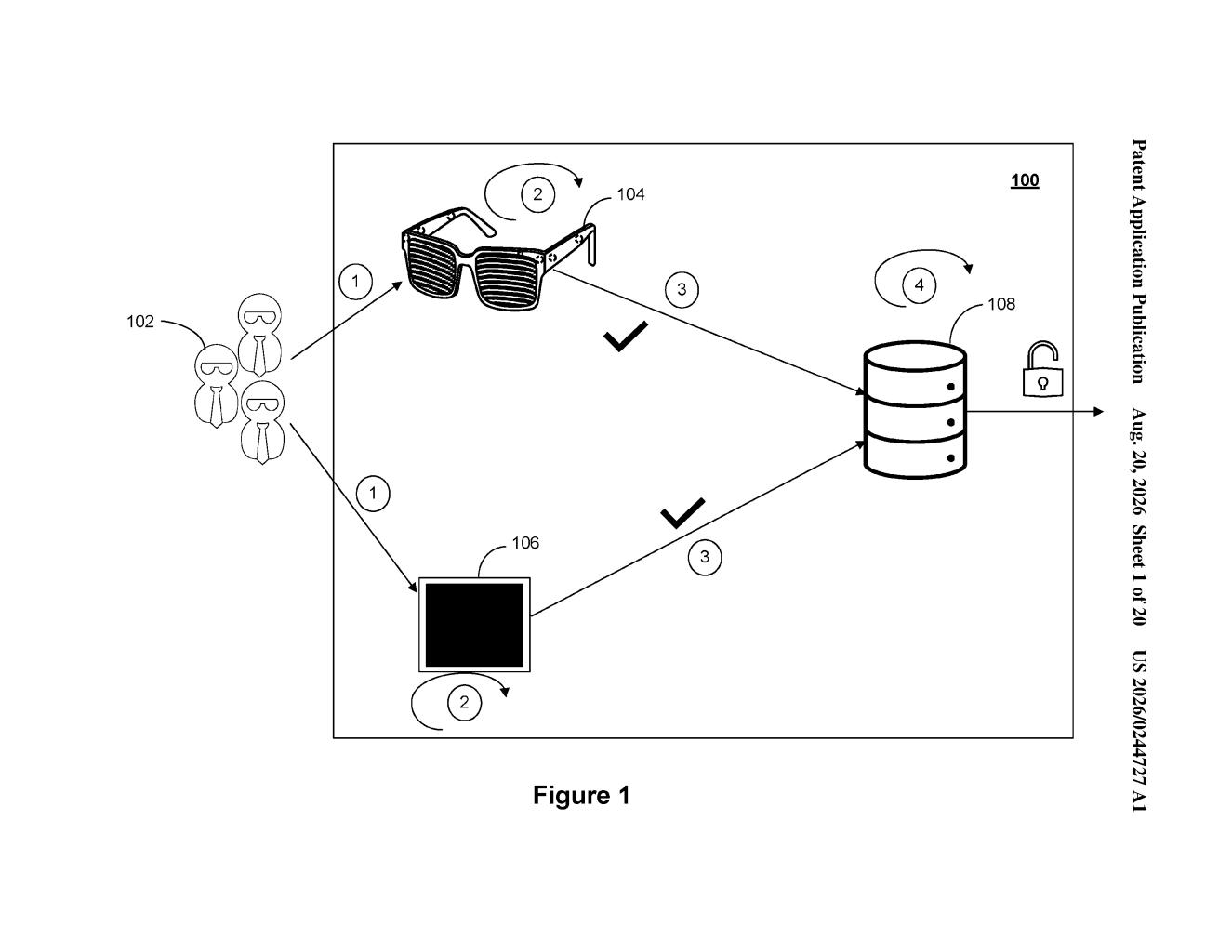 A user unlocking multiple interconnected smart devices at once through a successful biometric authentication on a headset. Drawing from patent filing US 2026/0244727 A1.