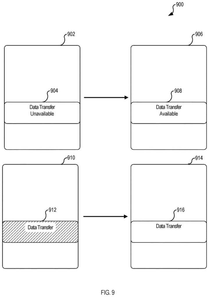 User interface screens displaying data transfer availability states on connected devices. Drawing from patent filing US 2026/0244772 A1.