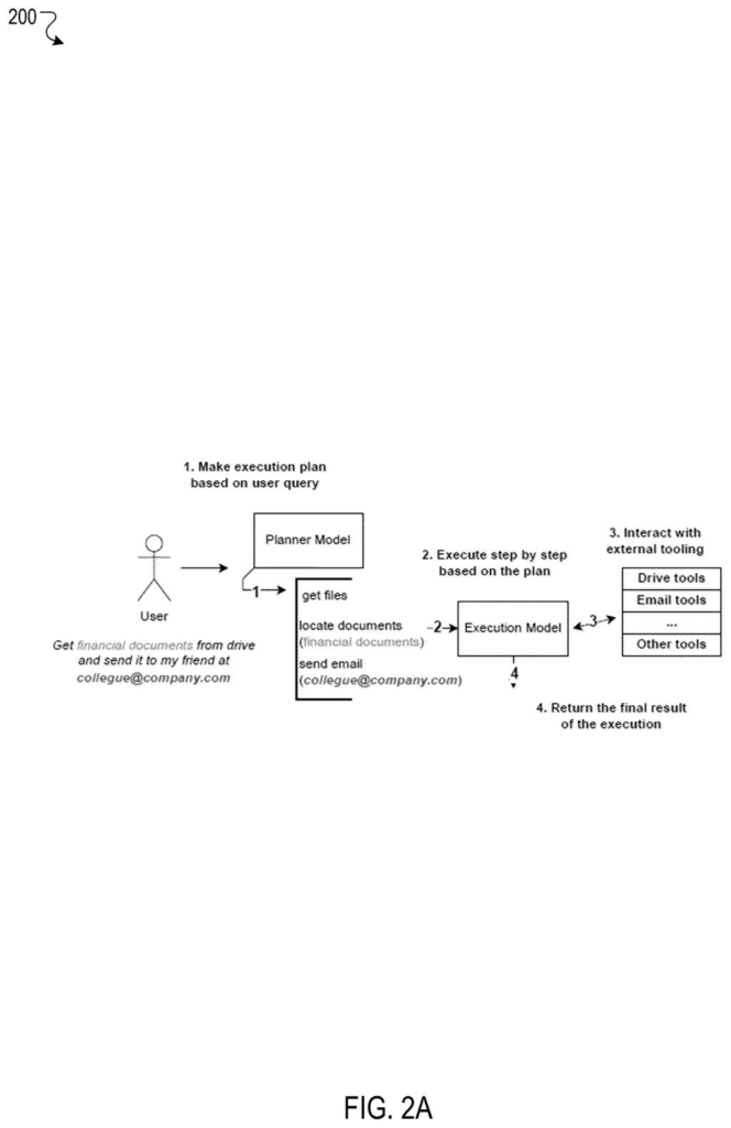 Execution workflow of an AI assistant processing a user request through planning, tool interaction, and final response delivery. Drawing from patent filing US 2026/0244783 A1.