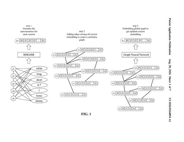 Patent drawing: Intel Patents a System That Connects Similar Browsing Sessions to Sharpen Recommendations