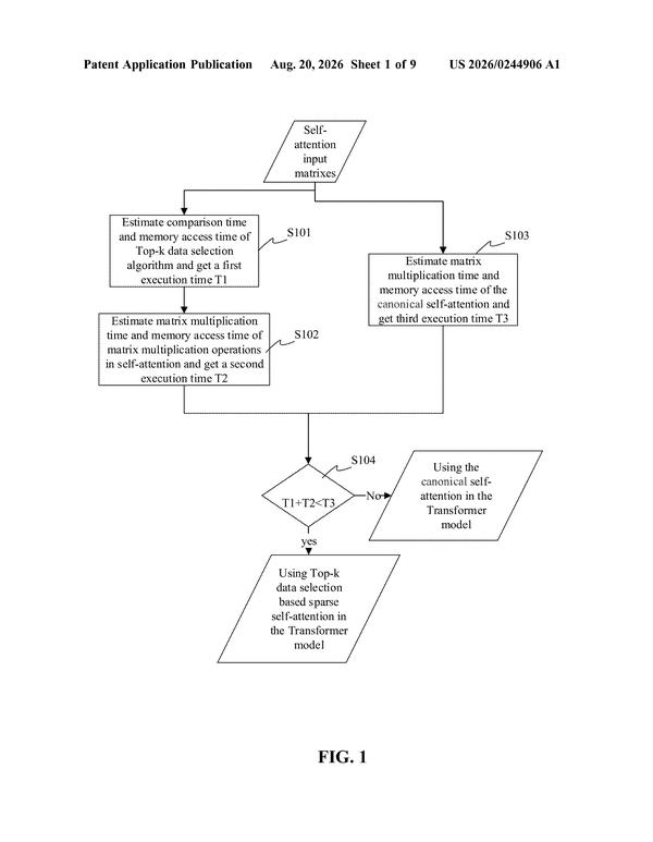 Patent drawing: Intel Patents a Chip That Decides How Much AI Thinking to Skip