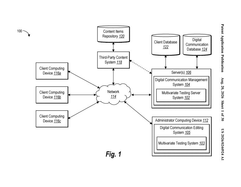 Patent drawing: Adobe Patents an AI System That Picks Your Email Templates and Test Variants for You