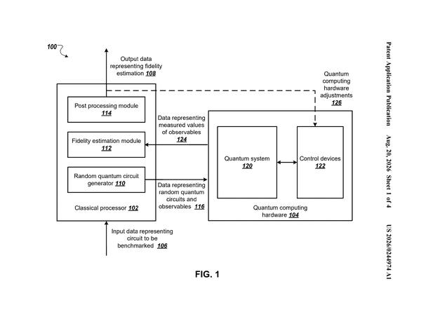 Patent drawing: Google Patents a Method for Measuring Quantum Computer Accuracy Gate by Gate
