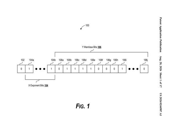 Patent drawing: Google Patents a Method to Store AI Model Data in Fewer Bits