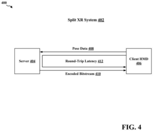 Patent drawing: Qualcomm Patents a Frame-Timing Buffer to Smooth Cloud-Powered AR Headsets