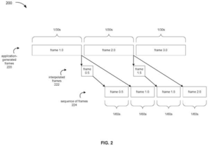 Patent drawing: Nvidia Patents a Way to Insert Extra Video Frames Without Touching Your Game