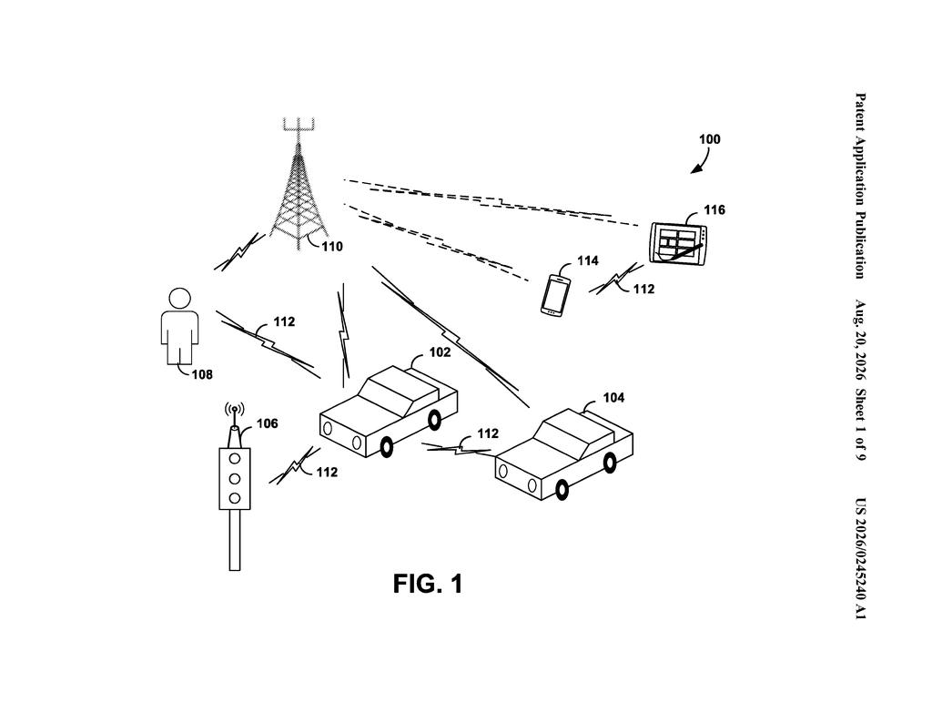 Vehicles and mobile devices communicating wirelessly across a connected network environment. Drawing from patent filing US 2026/0245240 A1.