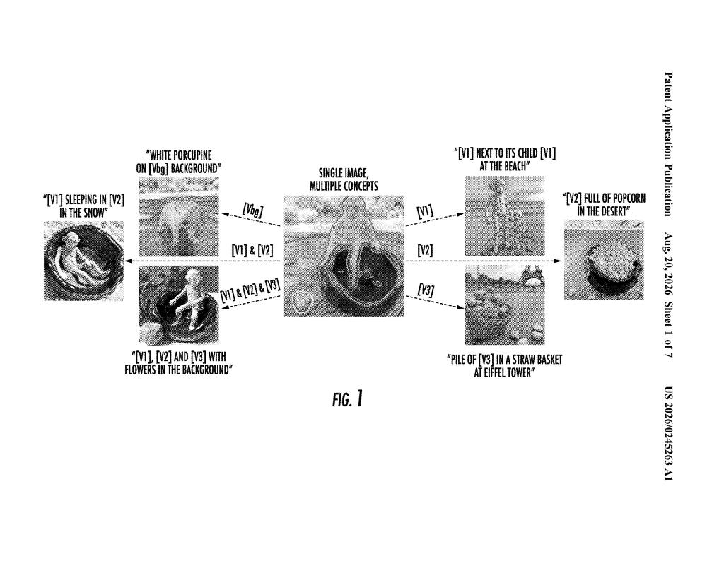 Extraction and recombination of individual visual concepts from a single source image into new generated scenes. Drawing from patent filing US 2026/0245263 A1.