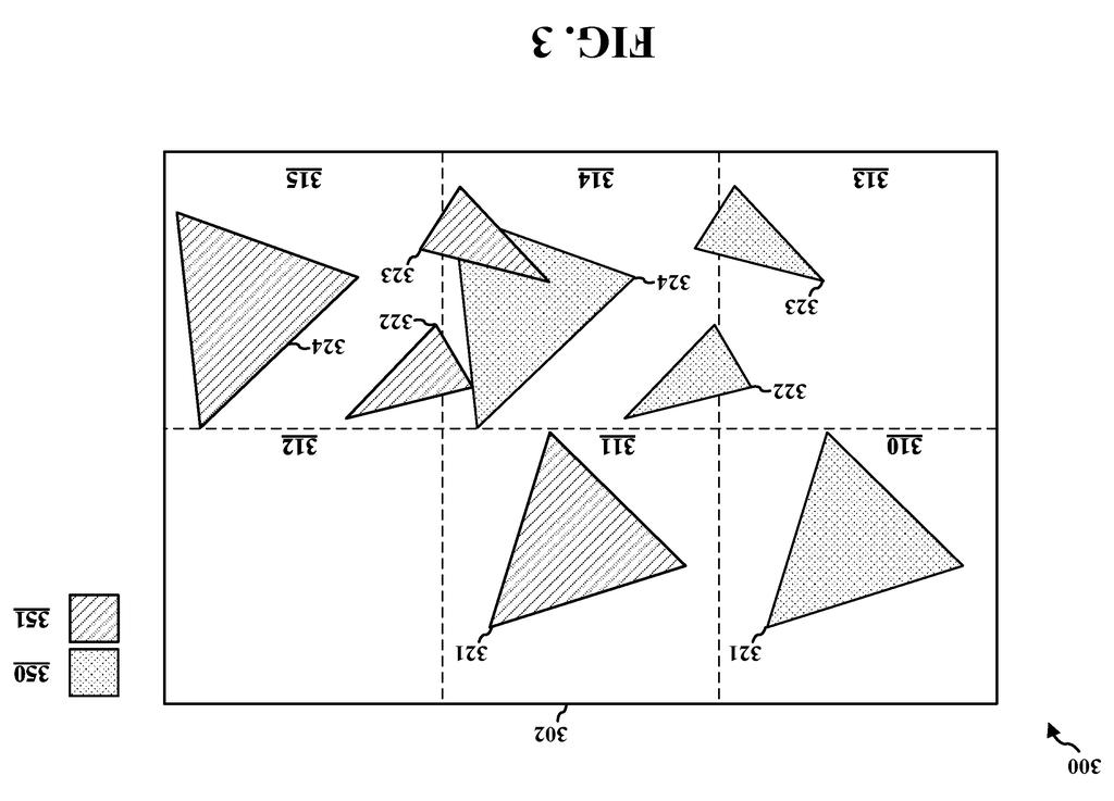 Split display screen showing textured triangular geometric shapes distributed across multiple regions. Drawing from patent filing US 2026/0245284 A1.